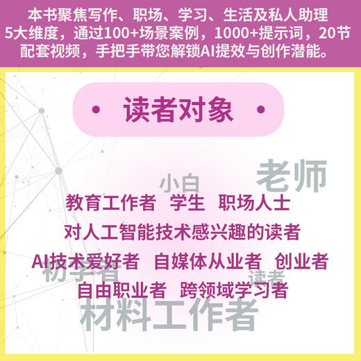 Kimi实战精粹 Kimi大模型文字创作职场办公旅行规划效能提升AI人工智能 商品图1