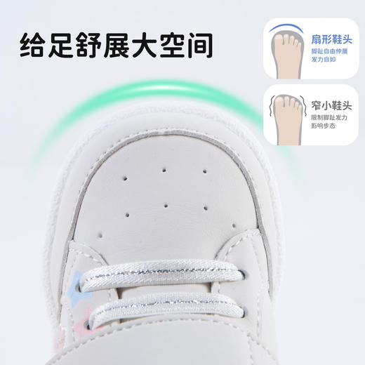 贝贝怡2025秋季新款女童学步鞋轻便休闲鞋女孩魔术贴版型撞色包头鞋ZB3EX004 商品图5