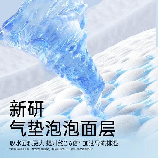 【会员专享】碧芭宝贝大鱼海棠2代铂金版旅行装4片 商品图2