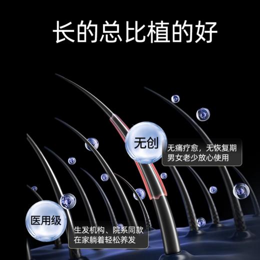 Nutralla妮雀娜激光90颗激光生发帽 商品图4