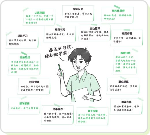 预习新初一 可选语文 数学（BS)  英语   全国版  名师带学 轻松上初一 广西师范大学出版社 商品图6