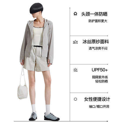 官网559！ UPF50防紫外线原纱透气防晒衣女 夏季户外冰丝轻薄连帽外套 商品图1