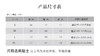 壁虎瑜伽【2409QK406】高腰七分裤【5天发货】 商品缩略图1