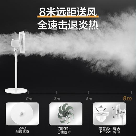 美的（Midea）电风扇落地电扇台式桌面台扇办公室宿舍低音空气循环扇小电扇白色落地扇 SAF30AC 商品图1