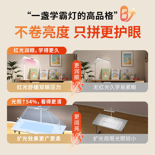 【适合1.2-1.4米桌面】孩视宝护眼学习台灯FX5A-R 商品图9