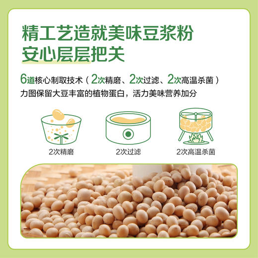 【临期清仓】金龙鱼有机纯豆浆粉20g×12/包 商品图4