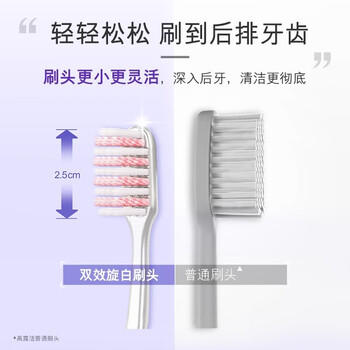 高露洁（Colgate）纤柔双效旋白细毛软毛小头牙刷2支（旋白深洁）颜色随机 /个人护理 /口腔护理 /牙刷 商品图0