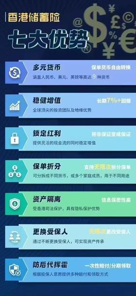 香港储蓄险是“慢的艺术”