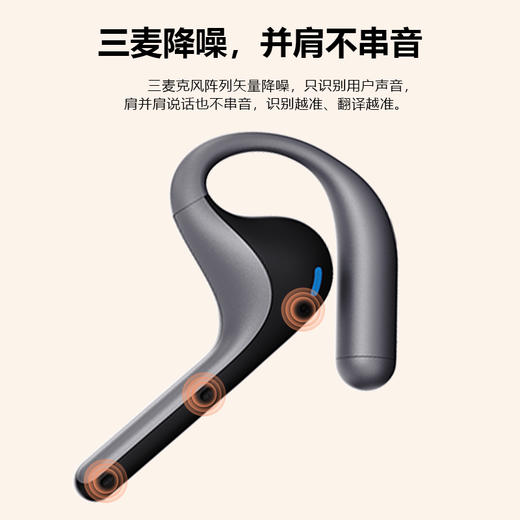 时空壶 W4 Pro 同声翻译耳机 开放式Al智能耳机 实时电话翻译器 转写会议视频演讲外语学习 商品图3