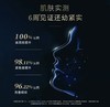 圣珂兰赛莱百优蓝颜金钻抗皱紧肤水140ml 商品缩略图1