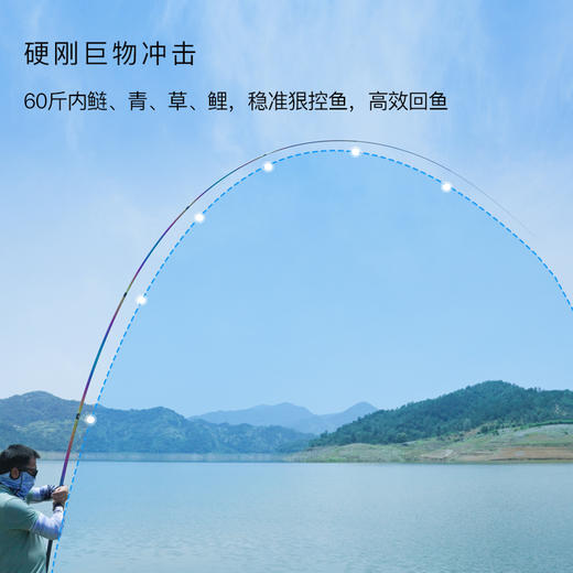 空钩悟道锦粼旗舰彩虹版大物竿 轻量超硬鲢鳙竿碳素手竿钓鱼装备 商品图4