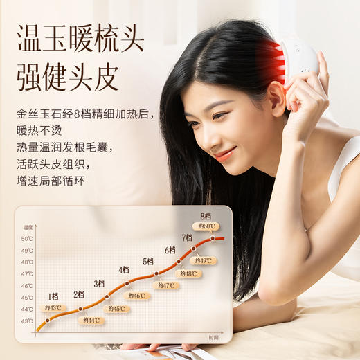 严选 | 科爱元素小月梳玉石按摩器 赠：育发液50ml*1瓶  疏通经络 减少脱发 商品图4
