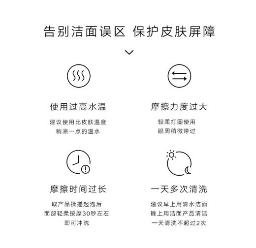 SourceMix素丝蜜丝绵柔洁面膏120ml 商品图4