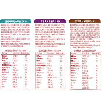 家乐氏早餐水果坚果麦片独立小包装办公室下午茶点酸奶谷物脆525g礼盒 商品图1