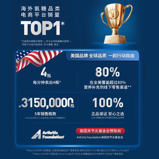 【366元起】Move Free维骨力氨糖软骨素 高钙氨糖240粒 商品图4