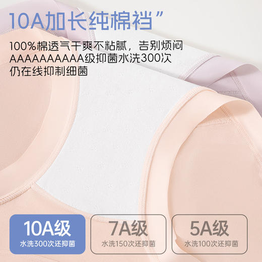 【孕妇内裤莫代尔】高腰托腹 怀孕早中晚期大码 10A抑菌加长裆内裤 商品图2