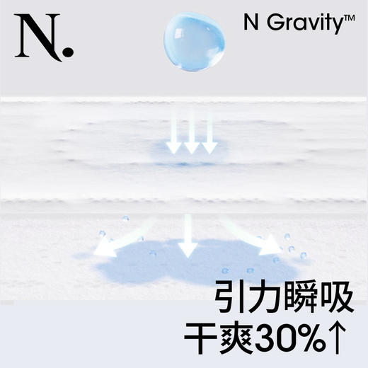 babycare小N卫生巾Airpro日用240mm*8片*3盒姨妈巾 商品图4