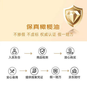 京觅【保真橄榄油】纯正橄榄油5L食用油京东西班牙进口年货礼品 /粮油调味 /食用油 /橄榄油 商品图0