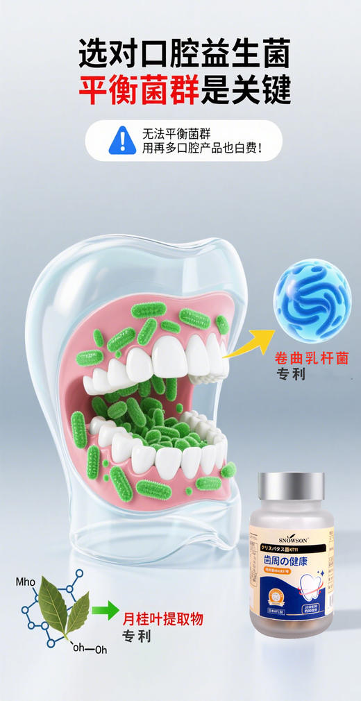 斯诺森齿助理卷曲乳杆菌复合片  牙齿营养 日本原装进品 口臭异味益生菌 商品图4