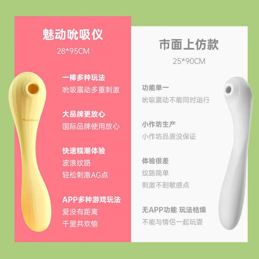 魅动啵啵龙震动棒女性专用喷穿戴吮吸强震情趣玩具g点刺激自我慰神器 商品图7