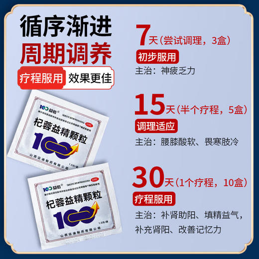 益佰 杞蓉益精颗粒 1.5g*12袋/盒 肾阳不足精气两虚填精益气 商品图4