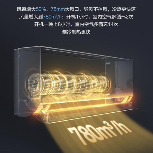 海尔（Haier）空调 KFR-35GW/W500-1星爵 商品图3