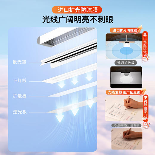 【适合1.2-1.4米桌面】孩视宝护眼学习台灯FX5A-R 商品图5