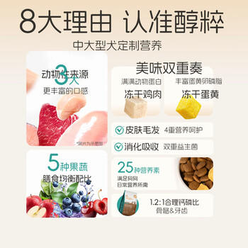 醇粹金标多拼冻干狗粮全价大型犬成年期拉布拉多犬粮15kg【宠物金选】 商品图2