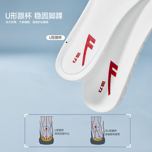 回力运动鞋垫男吸汗软夏季军训久站不累女款透气减震弹踩屎感鞋垫 商品图7