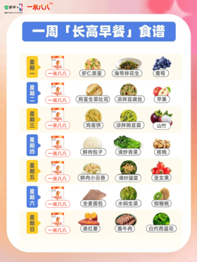 一周“长高早餐”食谱，科学养护宝宝身高！
