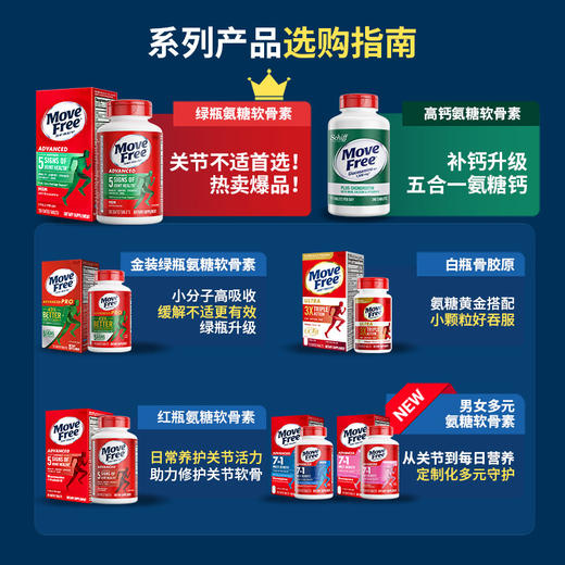 【366元起】Move Free维骨力氨糖软骨素 高钙氨糖240粒 商品图10