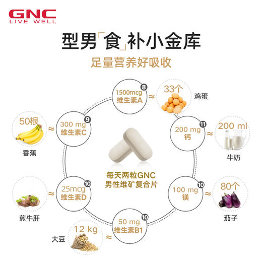 GNC男士多种维生素矿物质缓释片 120粒 商品图2