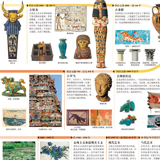 《DK万物大百科》 商品图4