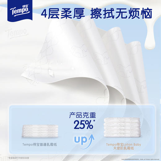【新品顺手买】Tempo得宝 lotion baby 四层乳霜软抽36抽/包×3包 安心擦拭 呵护婴儿肌 乳霜云柔纸 商品图3