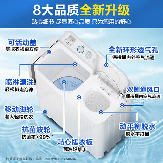 海尔（Haier）洗衣机半自动双缸双桶筒12公斤大容量家用脱水甩干机双动力波轮洗脱分离操作简单【新品上市12KG】一级能效+新风系统+抗菌波轮XPB120-82A7 商品图3