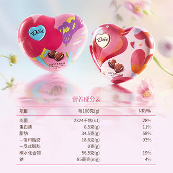 德芙 心语巧克力 礼盒150g 休闲零食 糖果 生日礼物  送礼物 /休闲食品 /巧克力 /牛奶巧克力 商品图4