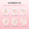 【自营】徳洁樱花香氛泡泡洗手液300ml/瓶 商品缩略图3