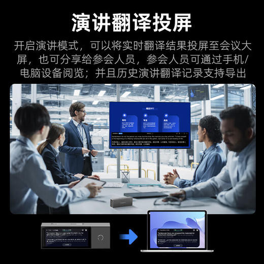 时空壶 X1 同声翻译耳机 多人会议实时智能耳机 多国语言对话离线翻译机 出国翻译同声传译器 商品图1