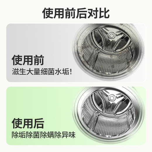 【洗衣机不清理＝马桶里洗衣！】『深度清洁养护套组』囤一次用一年！洗衣机养护液*2瓶+洗衣机槽清洁剂*10袋 商品图2