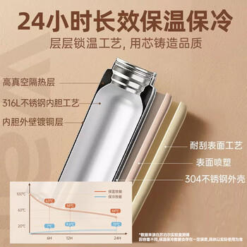 苏泊尔（SUPOR）保温杯316L不锈钢学生水杯女户外便携泡茶杯车载杯子生日礼物 商品图8