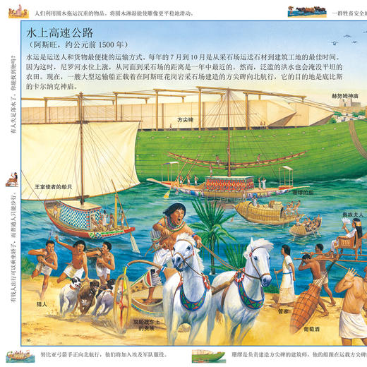 《DK儿童穿越时空百科全书》（共5册）：《穿越时空的大运河》《穿越时空的街道》《穿越时空的城市》《穿越时空的港口》《穿越时空的尼罗河》【套装赠送《世界历史地图绘本》（平装）】 商品图11