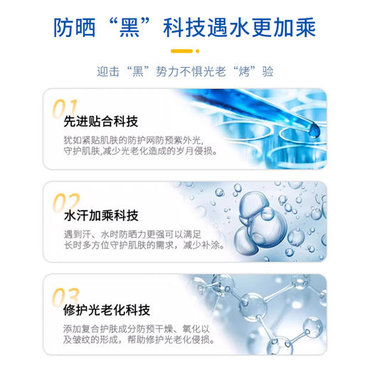 资生堂新版蓝胖子新艳阳防嗮乳 多规格可选 商品图2