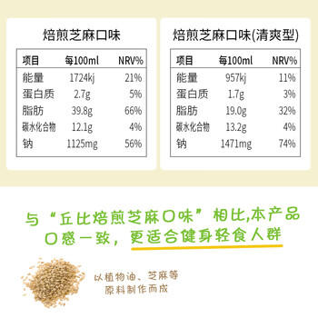 丘比（KEWPIE）沙拉酱 沙拉汁 清爽焙煎芝麻口味 调味品 轻食蔬菜沙拉 1.1L*1瓶 /粮油调味 /调味品 /西式酱料 商品图1
