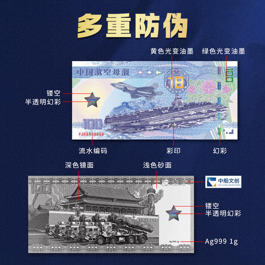 中国航母纪念银券+章纪念套装珍藏版 商品图5