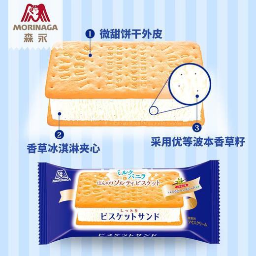 森永夹心饼干冰淇淋87.8g/袋 商品图3