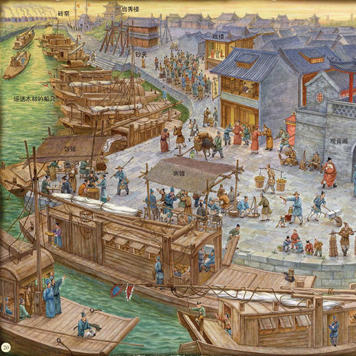 《DK儿童穿越时空百科全书》（共5册）：《穿越时空的大运河》《穿越时空的街道》《穿越时空的城市》《穿越时空的港口》《穿越时空的尼罗河》【套装赠送《世界历史地图绘本》（平装）】 商品图10