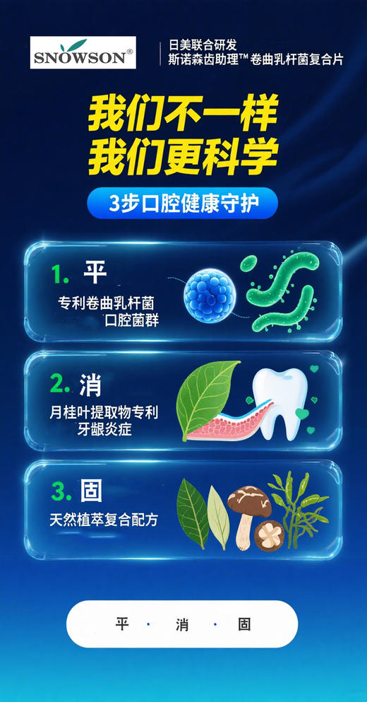 斯诺森齿助理卷曲乳杆菌复合片  牙齿营养 日本原装进品 口臭异味益生菌 商品图5
