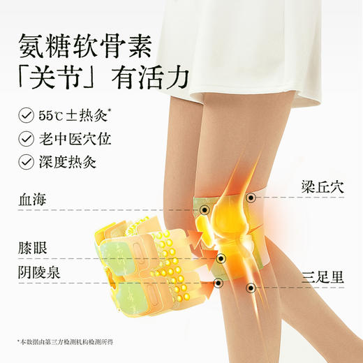 国医少年志综艺联名款  膝盖暖贴关节热敷暖贴  老寒腿  养护膝关节 商品图2