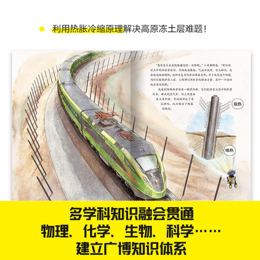 小小少年科技绘本（全8册） 商品图3