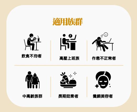 【静思书轩】净斯菌草沙棘油液体胶囊（60粒） 台湾直邮，满300包邮，不包税以实际为准 商品图3